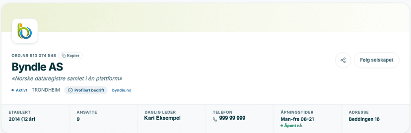 Profilert bedrift